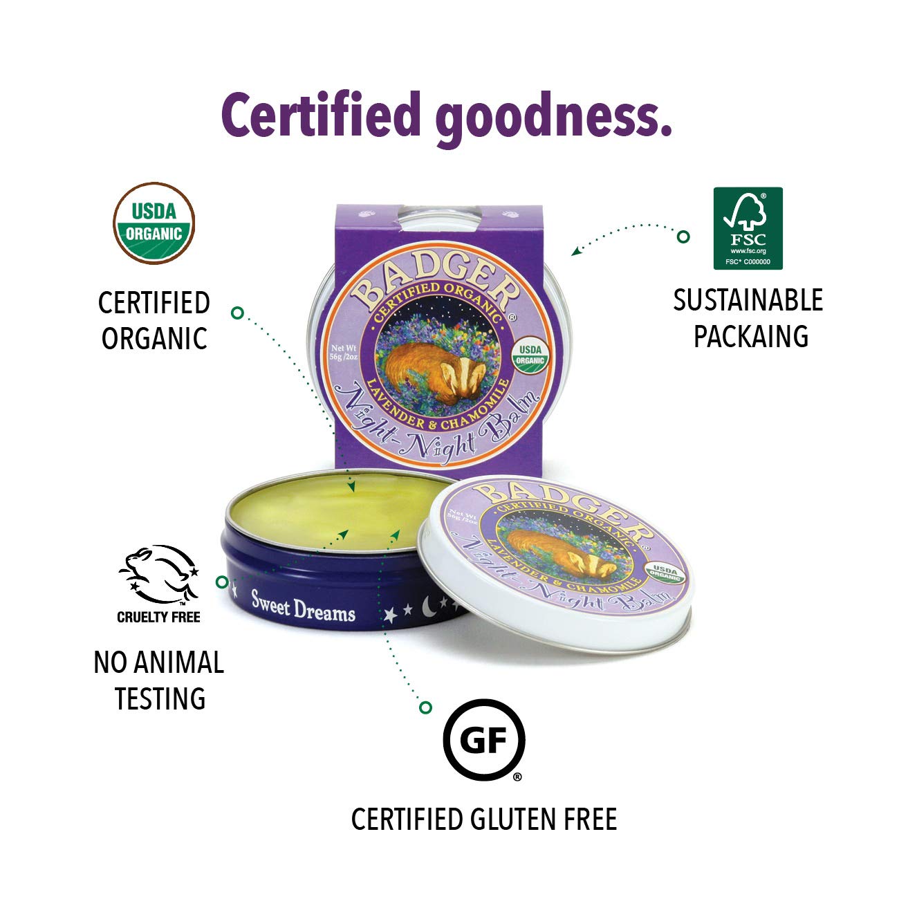 Badger - Night Night Balm, Chamomile & Lavender, Natural Sleep Balm for Kids, Scented Relaxing Balm for Children, Kids Organic Sleep Balm, 2 oz (2 Pack)