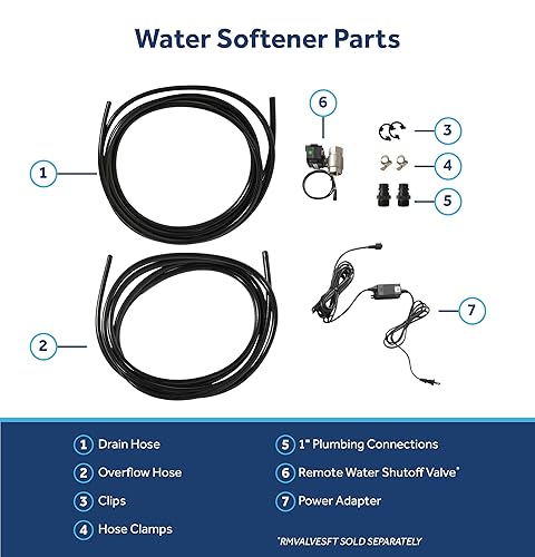 Miniatura 9 de Suavizador de Agua Inteligente GE, 35,000 Granos, Reduce Minerales Duros para Toda la Casa, WiFi Integrado con Alertas de Flujo de Agua, Agua Suave