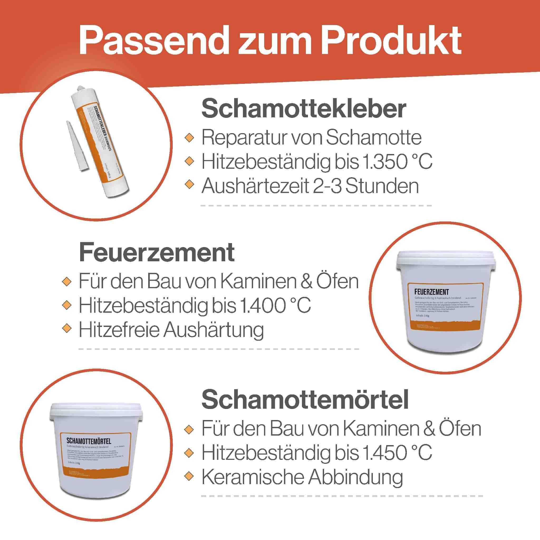 Revêtement de foyer – Convient pour Wamsler Delta type 10881** et d'autres modèles de cheminée et de poêle avec aperçu des modèles – Revêtement de cheminée en vermiculite – Ajustement parfait et