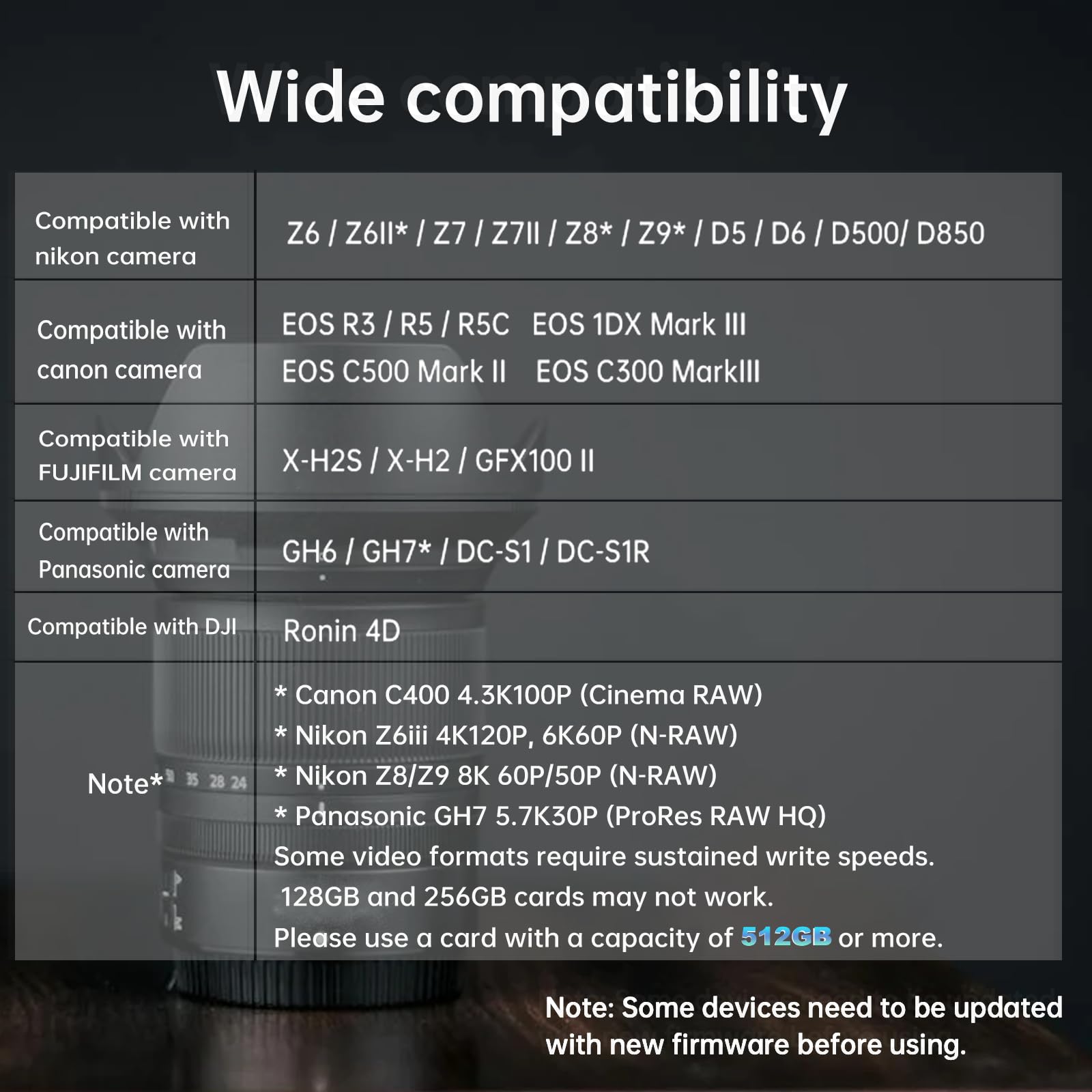 RENICE CFexpress Type B 128GB Scheda di memoria compact flash, Fino a 1780 MB/s di lettura, TLC Flash, per Fotografi Professionisti