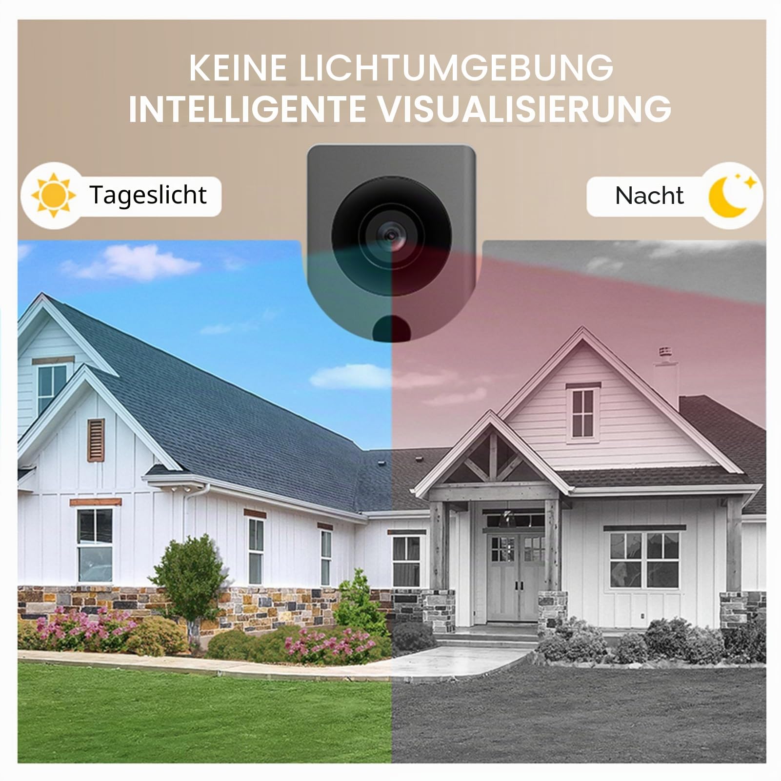 Kabellose 2,4G Video-Türklingel mit 4,3 Zoll IPS Display, Gegensprechanlage mit Nachtsicht, Schwarz für Haus und Villa