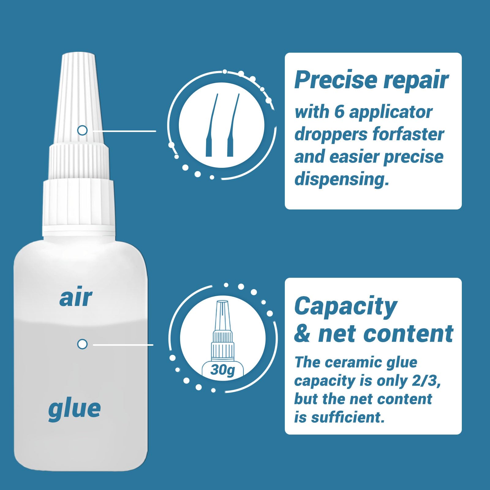Colla Super Forte Per Ceramica - Adesivo Istantaneo 30g Per Riparare Piatti, Porcellana E Decorazioni - Foto 10
