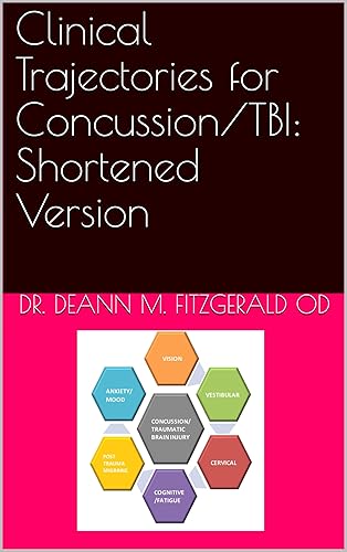 Clinical Trajectories for Concussion/TBI: Shortened Version (English Edition)