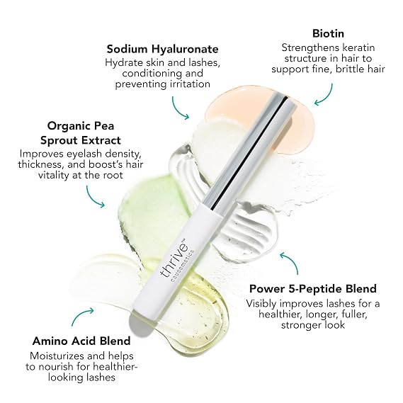 Thrive Causemetics Liquid Lash Extensions Serum, Lash Enhancing Treatment without Prostaglandin, Supports Lash Hydration & Conditioning with Biotin, Nourishing Oil, Ophthalmologist Tested, Vegan