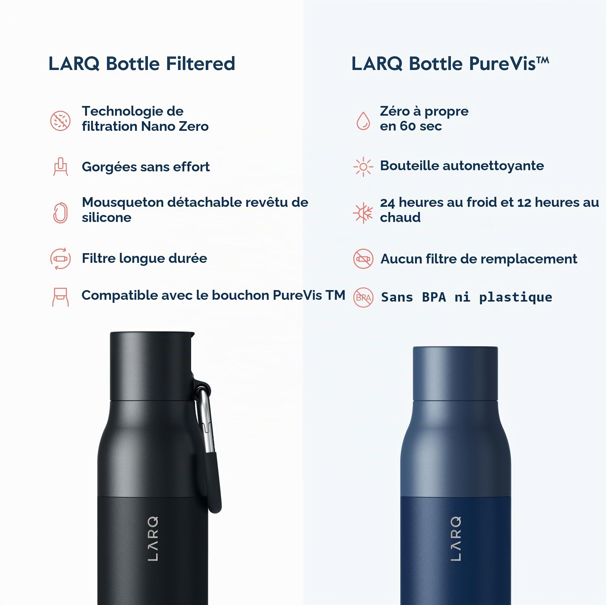 LARQ Bouteille Filtered - Bouteille d'eau isotherme en acier inoxydable sans BPA avec technologie Nano Zero et filtres longue durée, 740ml, Obsidian Black