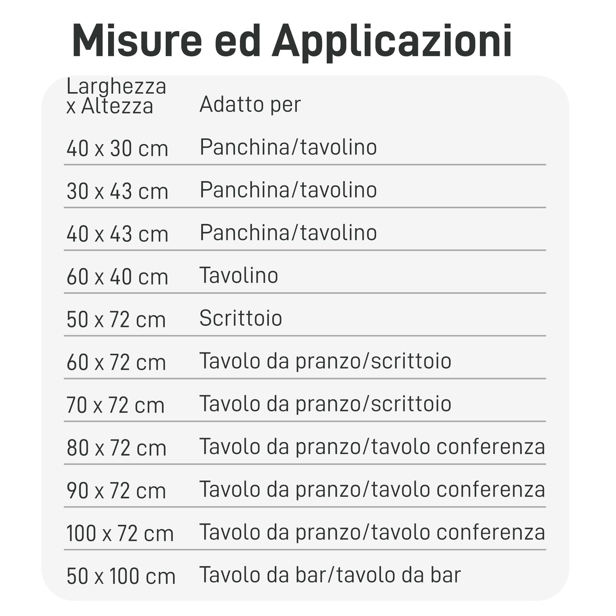 Natural Goods Berlin 2x GAMBE PER TAVOLO | Montaggio Facile | Piedi per Tavolo in Metallo Industriale | Ideale per Progetti Fai-da-Te come Tavolo da Pranzo, Scrivania, Tavolino, Panchina | 30x43 cm