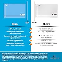 Vista 5 de Filtro de repuesto para secadora - Compatible con sistemas de ventilación de secadora Better Vent para interiores - Filtros de secadora