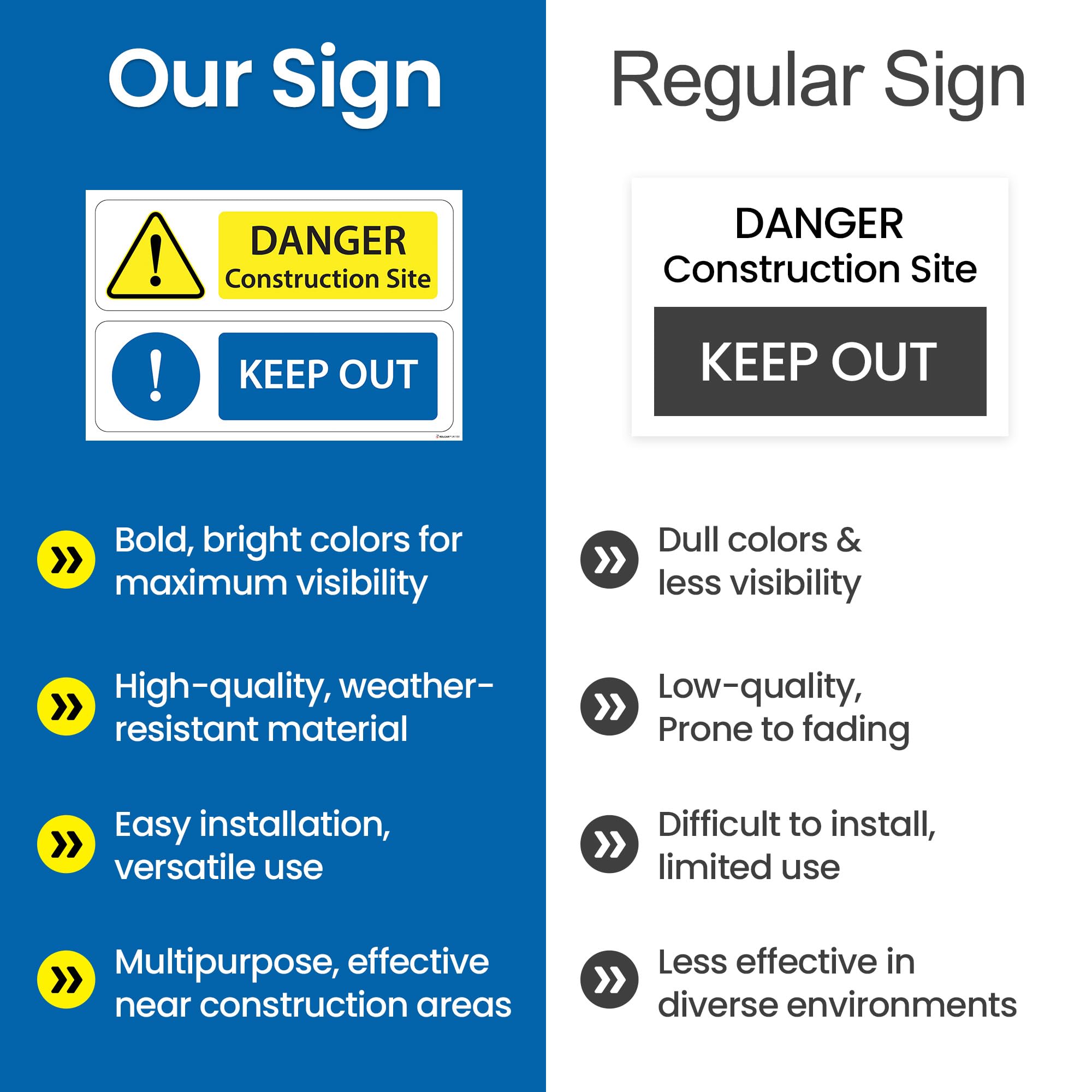 Danger Construction Site Keep Out - Fire-Med Solutions