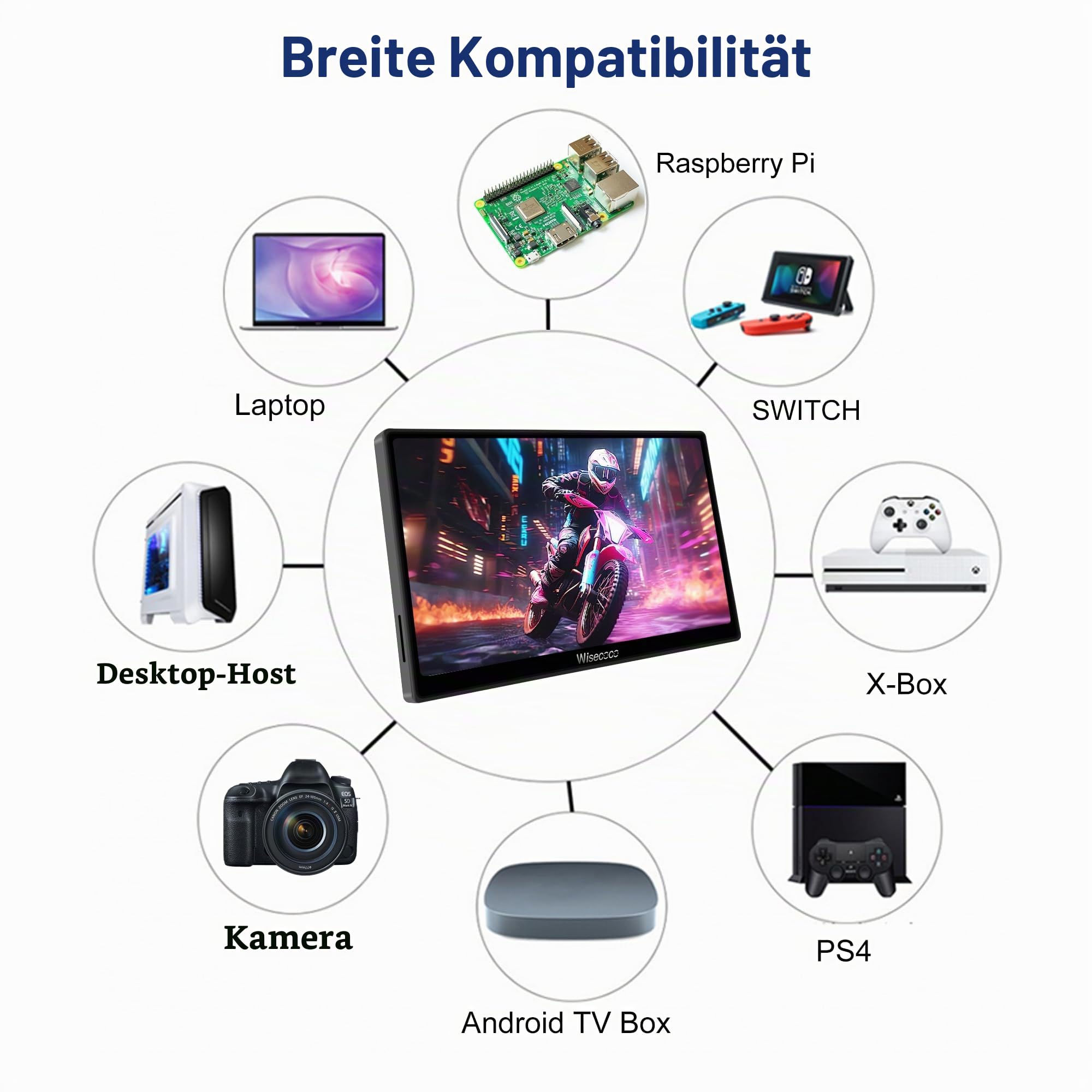 wisecoco 7 Zoll IPS Mini LCD Display 1080p 1920 x 1080 Pixel 120 Hz mit Touchscreen USB C und HDMI Anschluss ultradünn und leicht ideal für Gaming mit Switch PS5 Xbox Laptop PC und Raspberry Pi 5/4