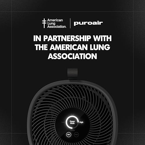 Miniatura 9 de PuroAir Purificadores de aire HEPA 130i para mascotas domésticas, cubre hasta 600 pies cuadrados, filtra hasta el 99.9% de los contaminantes, humo,