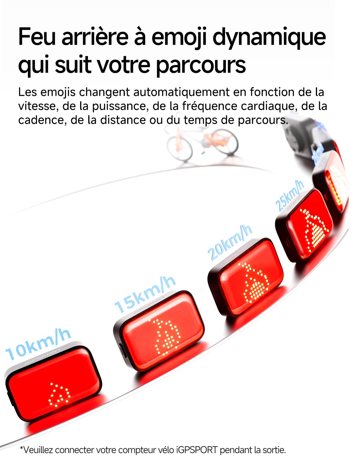 iGPSPORT ET6 Emoij Feu Arriere Velo, Alerte Freinage Visible 1,2KM | Rechargeable Portée 1,2KM Marche/Arrêt Automatique Rappel de Virage Connexion Compteur iGPSPORT Étanche Lumiere Velo Arriere