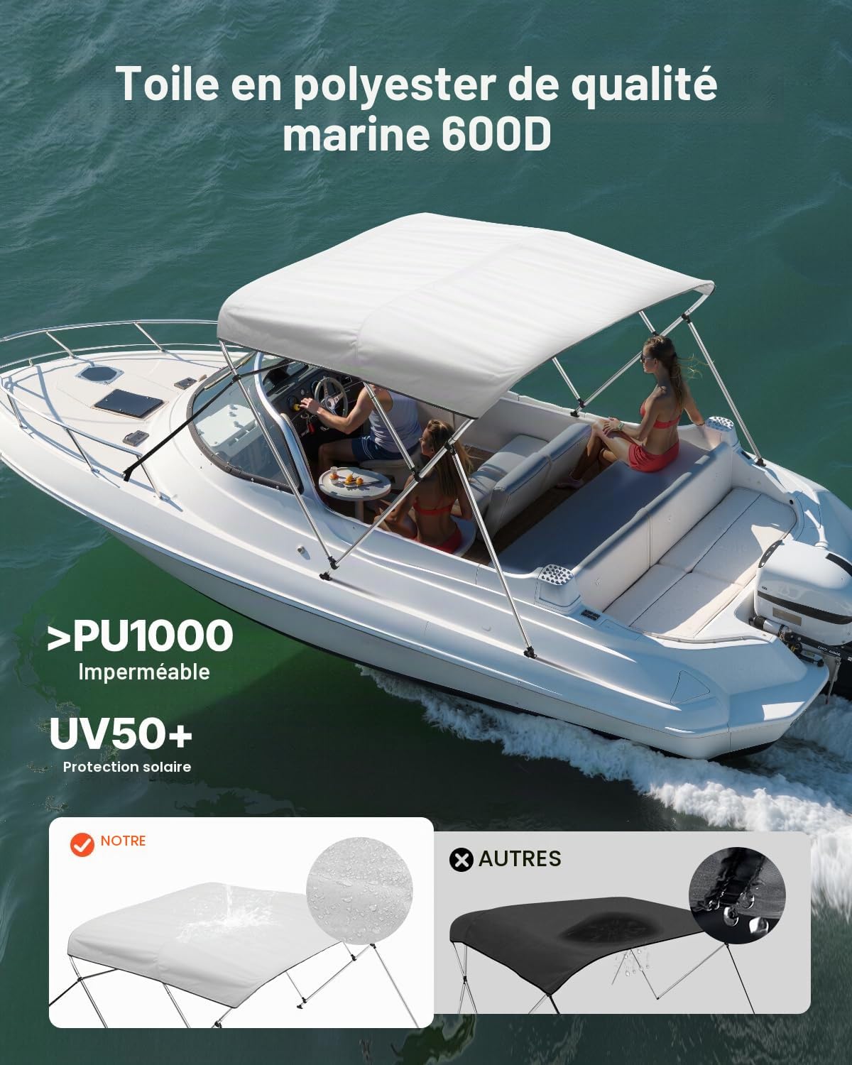 VEVOR Bimini pour Bateau à 3 arceaux, 182 x 117 x 170-182 cm, taud de Soleil avec Cadre en Alliage d'aluminium, Toile en Polyester 600D, Sac de Rangement, 2 poteaux de Support, 4 Sangles, Gris Clair