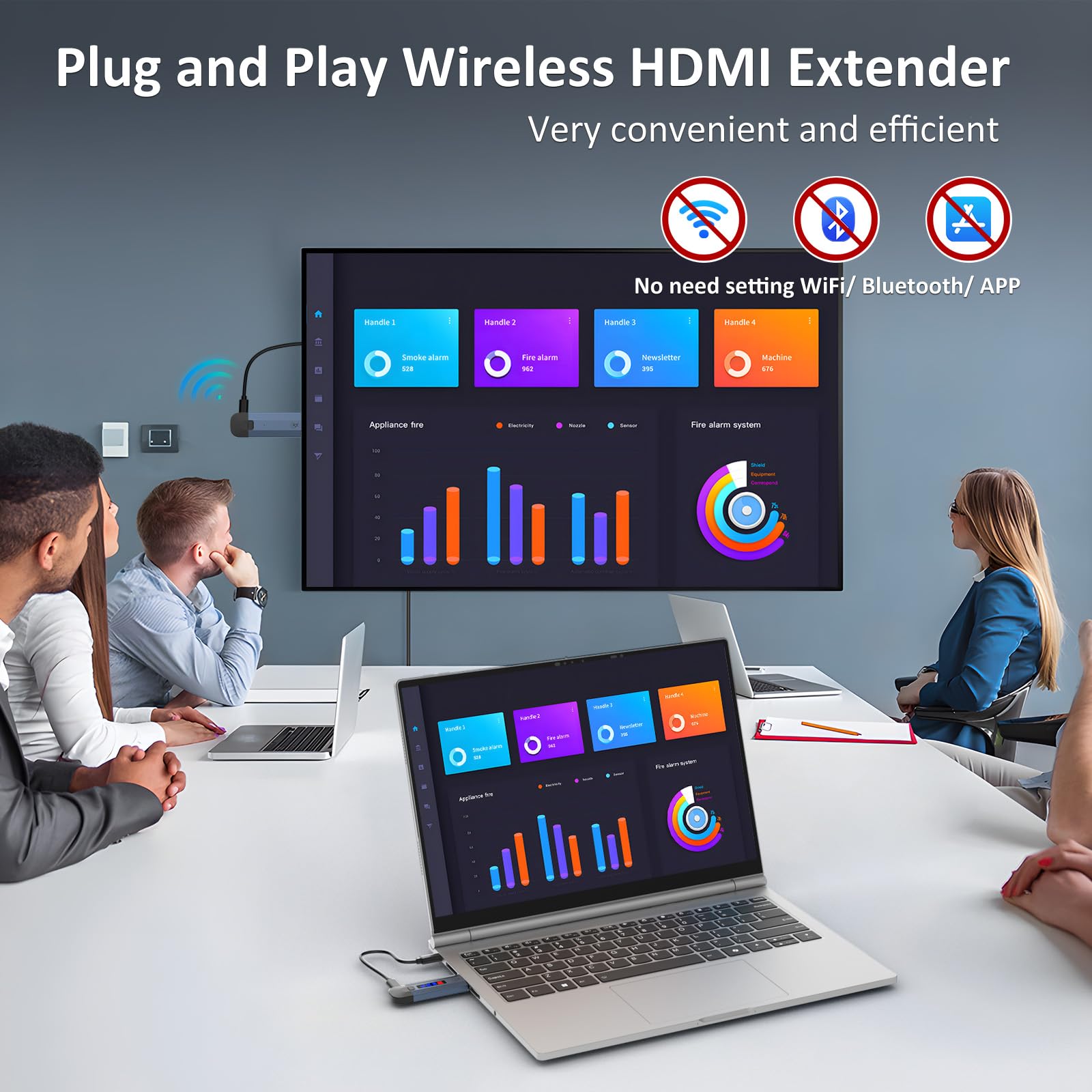 Bezprzewodowy nadajnik i odbiornik HDMI 4K, Plug & Play, przenośny, bezprzewodowy przedłużacz HDMI, metalowa obudowa z ekranem LED, bezprzewodowy transmiter HDMI i odbiornik, strumieniowe przesyłanie