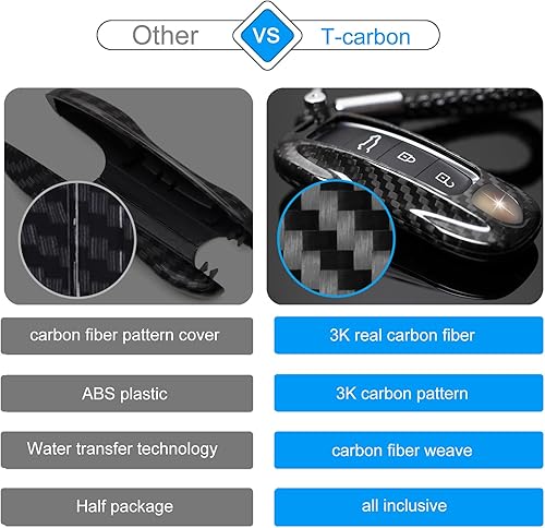 Miniatura 3 de T-carbon Funda para llavero de fibra de vidrio real con llavero Porsche para Porsche 911 Carrera Panamera Taycan Cayenne 918-2024, funda protectora