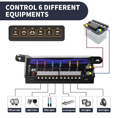 6 Gang Wireless Switch Panel,Multifunction Remote Switch Panel for Offroad Lights with 4 Modes & 2 Power Options & Waterproof -Wide Applicable for 12V/24V Vehicles Truck SUV ATV UTV Boat etc.