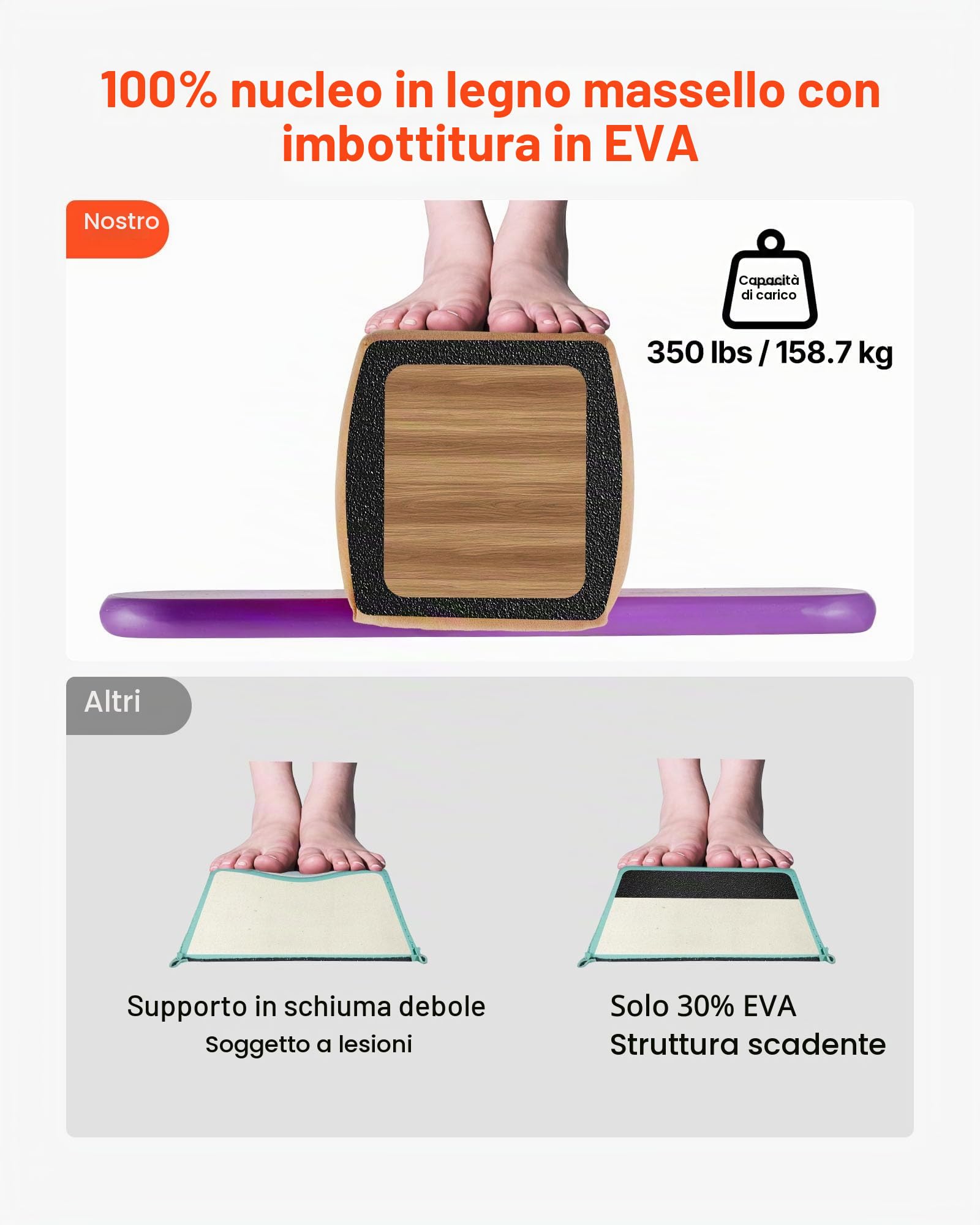 VEVOR Trave di equilibrio per bambini, 2,4 m, supporto stabile da ginnastica da 90,7 a 158,8 kg, con tappetino antiscivolo, attrezzatura per allenamento ginnastica con anima in legno/EVA, con fondo