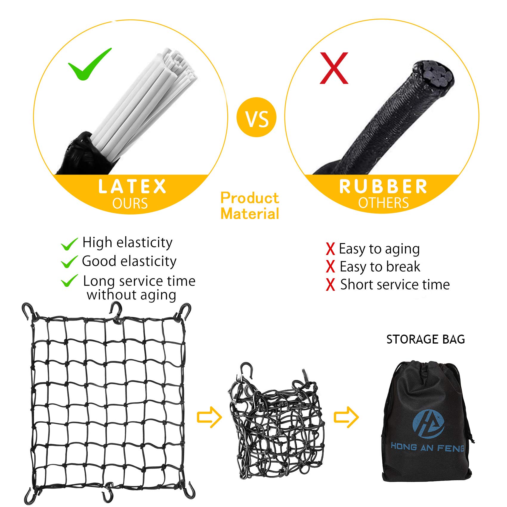 YYXDMFY Hänge-Lastenetz Aus Polyester – 1,5x1,5 M, 500 Kg Tragkraft, 10 Cm Maschenweite – Für Transport & Sicherung