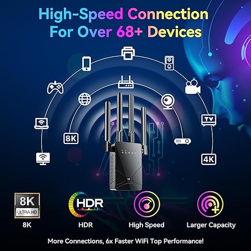 Miniatura 5 de Amplificador de señal WiFi 2026 para el hogar, repetidor de Internet de largo alcance de 15555 pies cuadrados - 95% más rápido, amplificador de