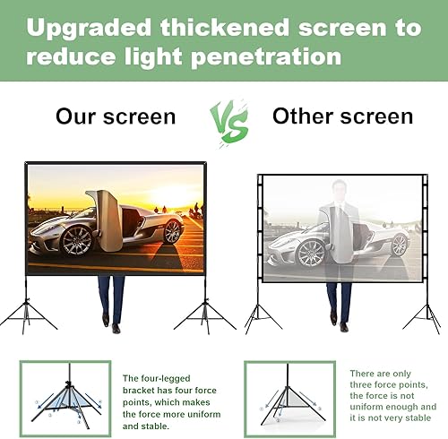 Miniatura 6 de Pantalla de proyector con soporte, de 100 pulgadas, portátil, para interiores y exteriores, pantalla de proyección trasera delantera, pantalla de