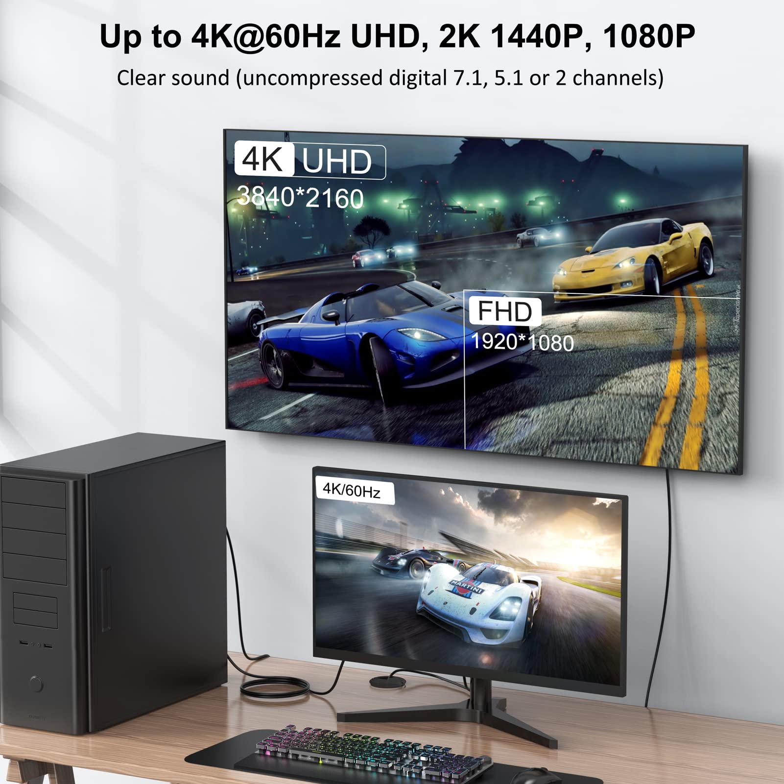 0,9 m placcato oro DisplayPort su DisplayPort cavo, 4 K risoluzione Ready