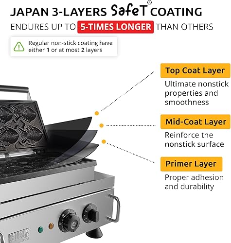 Miniatura 2 de ALDKitchen Máquina de gofres en forma de pescado  Mini máquina Taiyaki de acero inoxidable con moldes antiadherentes para hornear  6 gofres pequeños