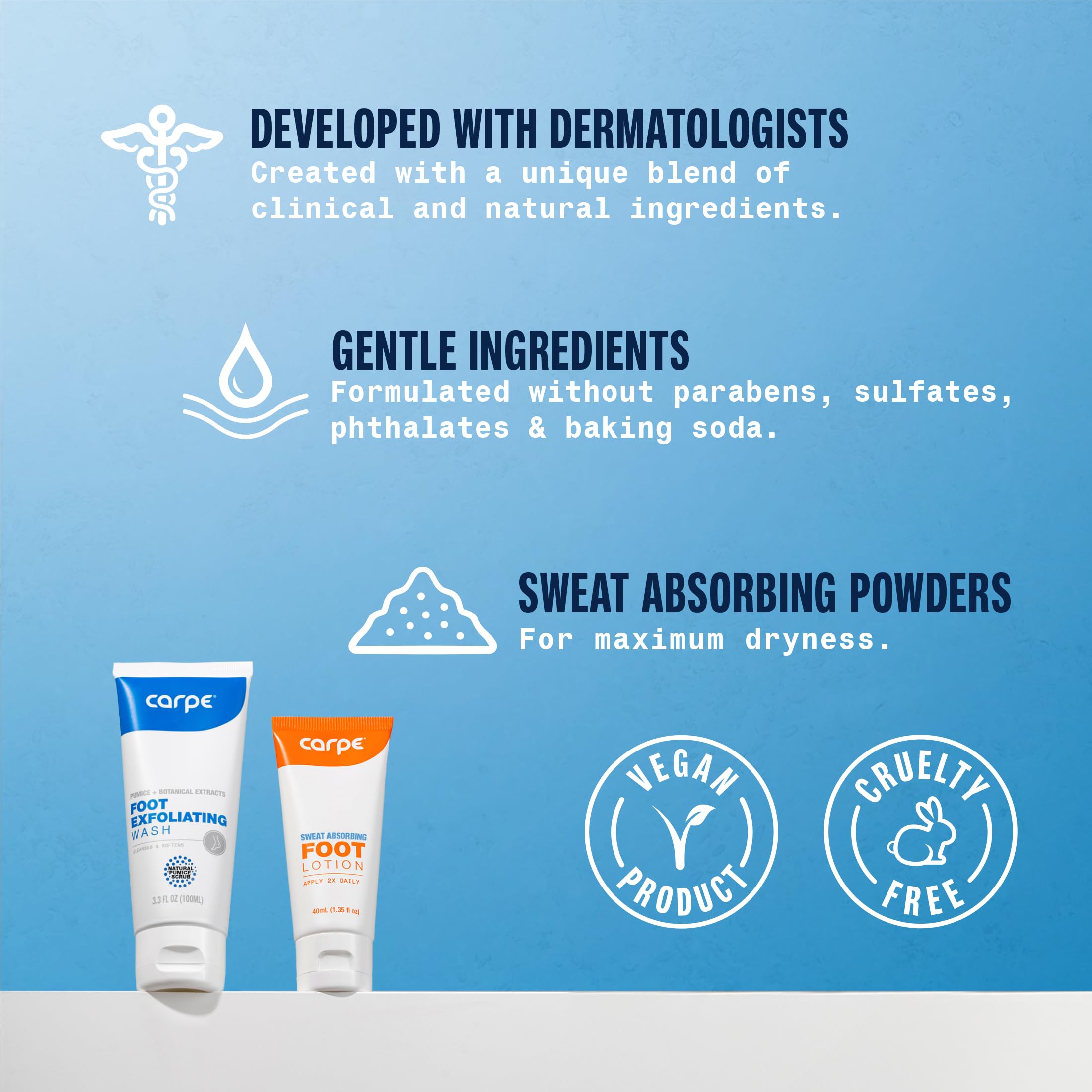 Carpe Sweat Absorbing Foot Lotion & Foot Exfoliating Scrub Regimen - A Total Solution for Sweaty Smelly Feet