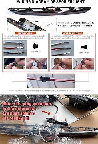 Miniatura 5 de T T-ABC Mods - Luces traseras para Toyota Camry 8 generación 2018-2024 Conjunto de luz trasera LED completa (estilo de cámara-GC)