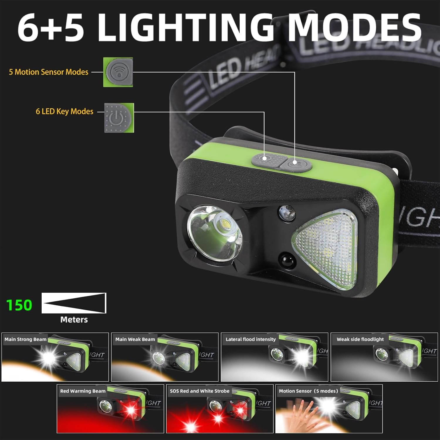 6 Pack Rechargeable Headlamp Flashlight, LED Head Lamp with White Red Light, Super Bright USB-C Headlight Motion Sensor Head Lamp for Adults 11 Mode Outdoor Camping Running Hiking Fishing