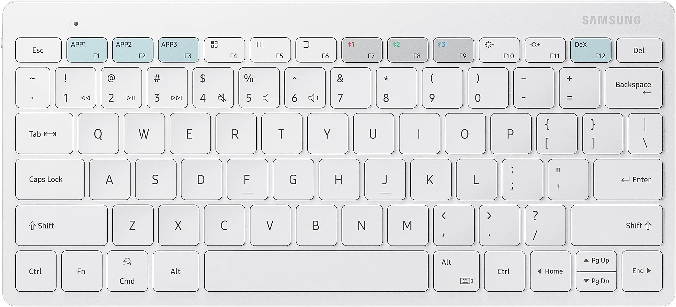 Official Samsung Smart Keyboard Trio 500 (EJ-B3400UWEGUS), White - US Model
