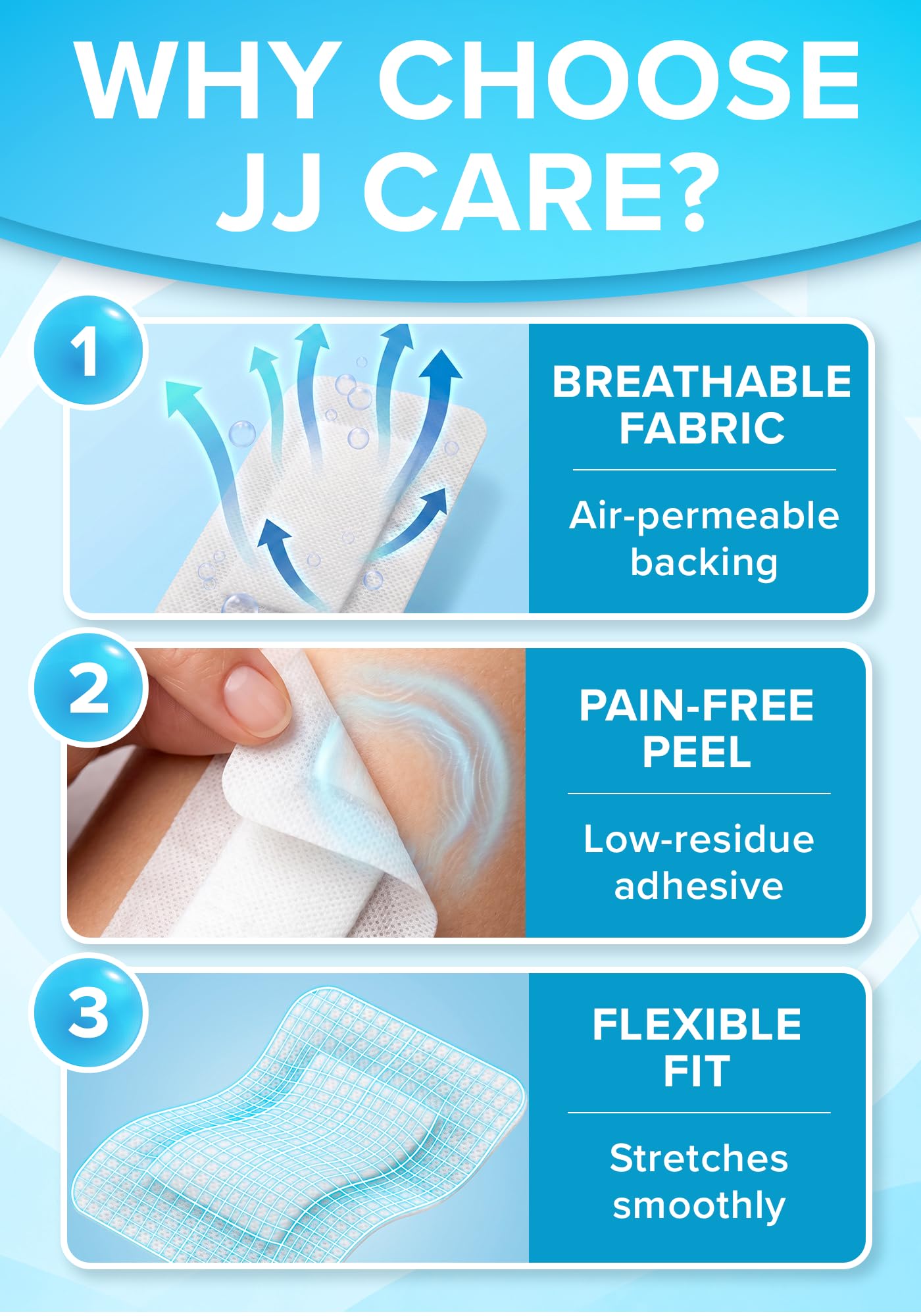 Island Dressing 3x4, 40pcs, Wound Care & Dressings, Gauze Bandage FSA&HSA — Amazon image 4