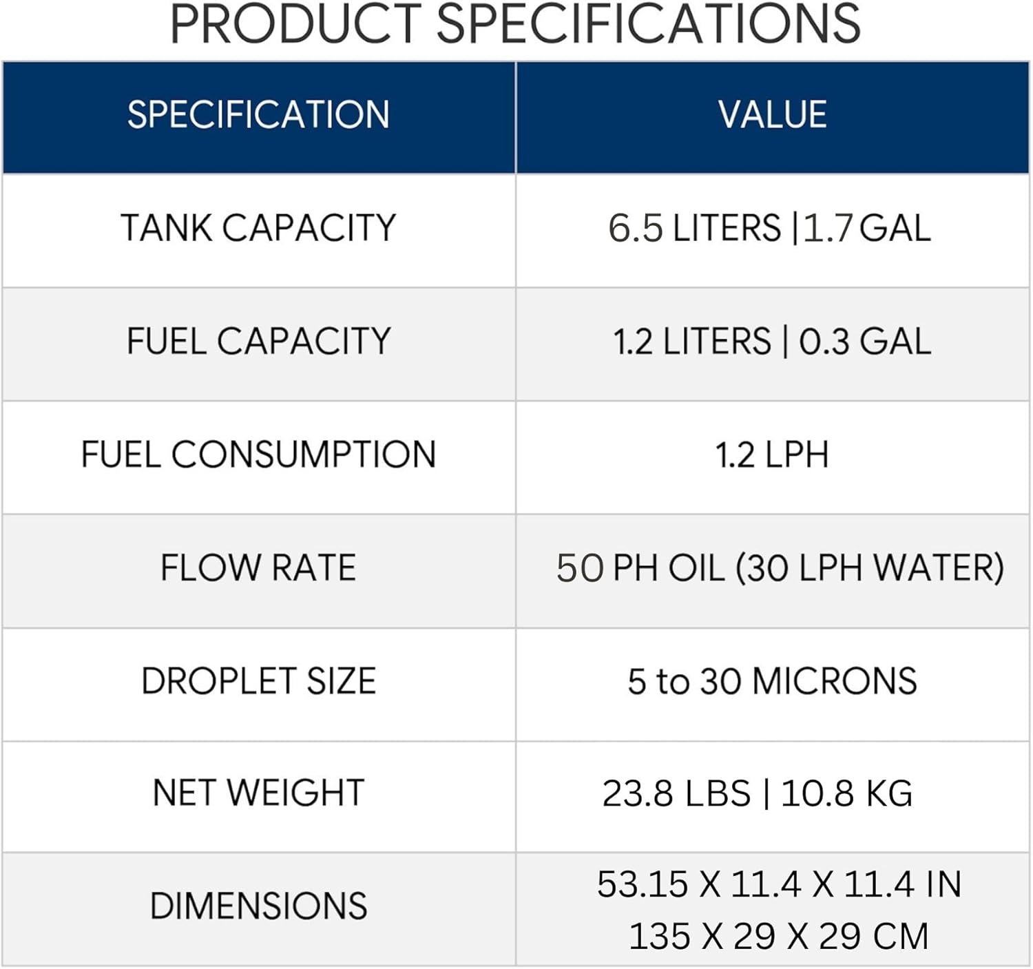 H200SF-SS Thermal Fogger Machine - 110V Electric Chemical Fogger for Outdoor Pest Control - Durable Stainless Steel 6.5L Tank, High Output Nozzle, Portable Dual Inlet Technology Fog Machine