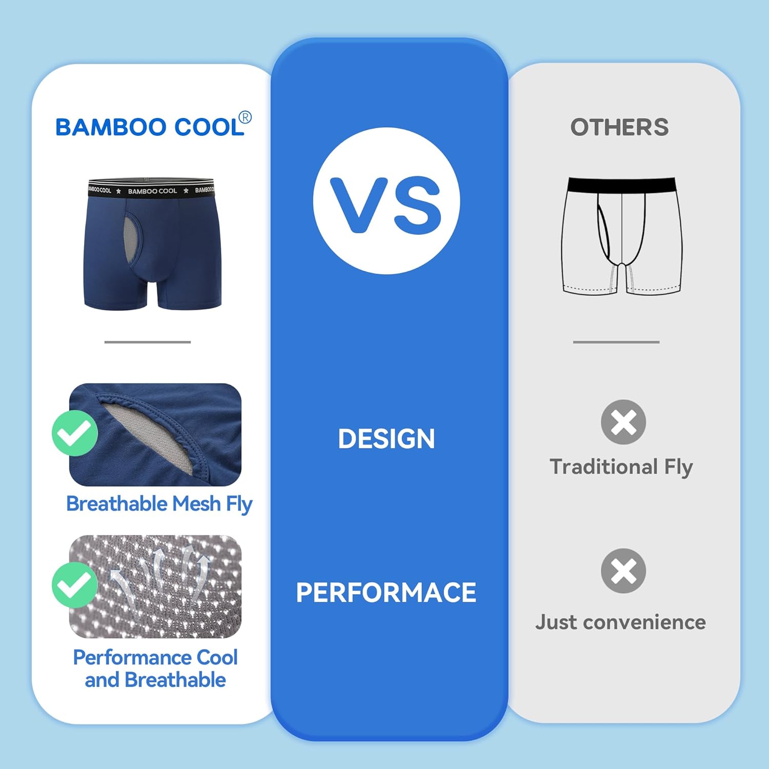 BAMBOO COOL Boy's Underwear Boxer Briefs for Boy Breathable Mesh Fly Zone Moisture-Wicking 6 Pack - Image 4