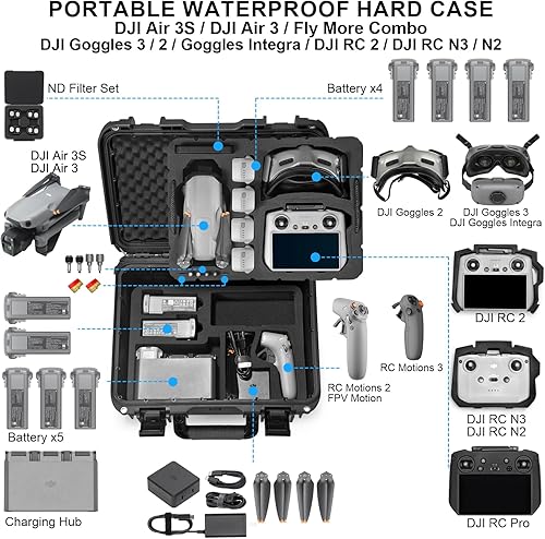 Miniatura 2 de Lekufee Funda rígida impermeable para DJI Air 3S/3, Fly More Combo, DJI RC Pro 2/RC 2/RC N3/N2, gafas 3/2/Integra, RC Motion 3/2 y accesorios (solo
