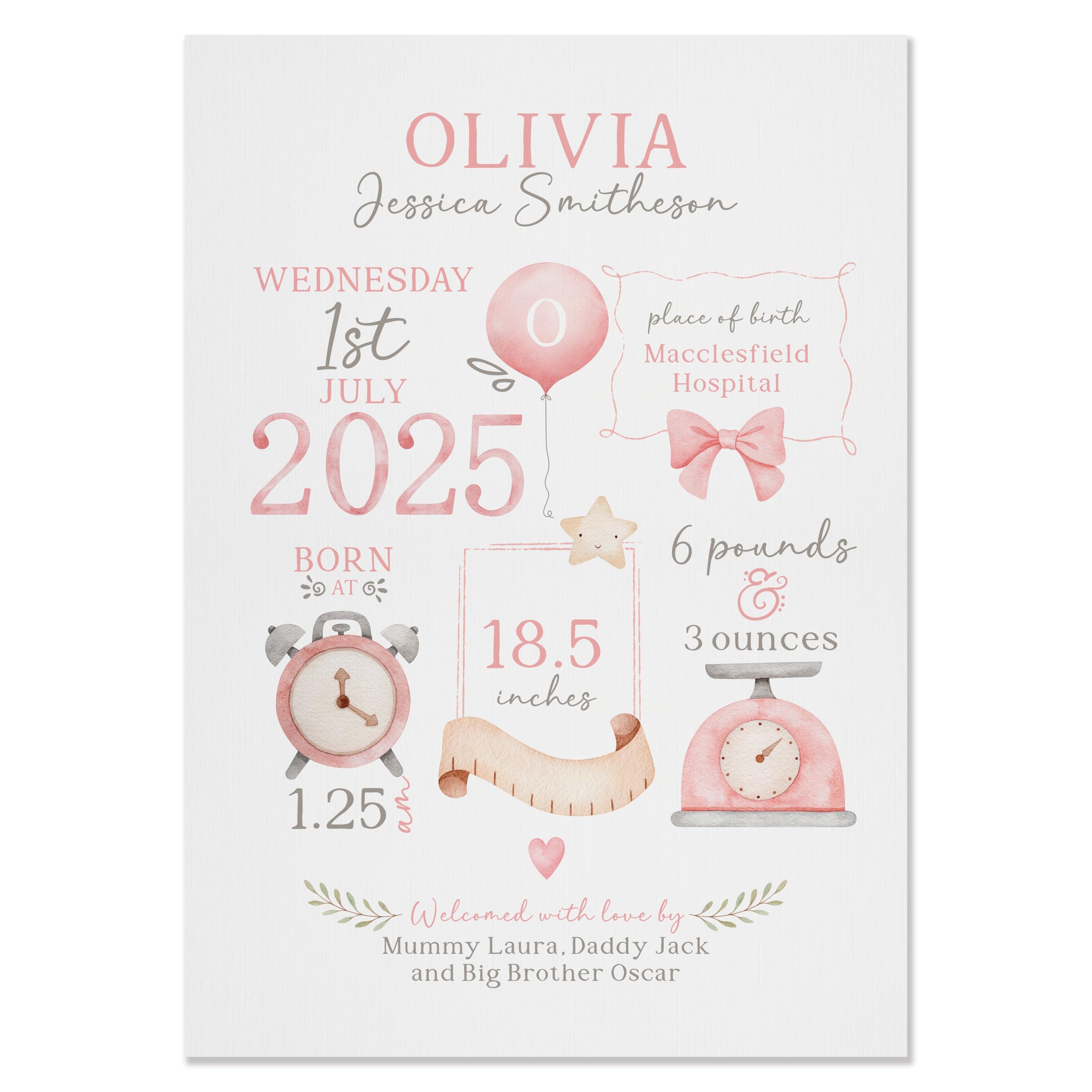 Personalised New Baby Girl Print Poster Card - New Baby Gift with Birth Details for New Parents or Christening - Nursery Wall Art (Pink)