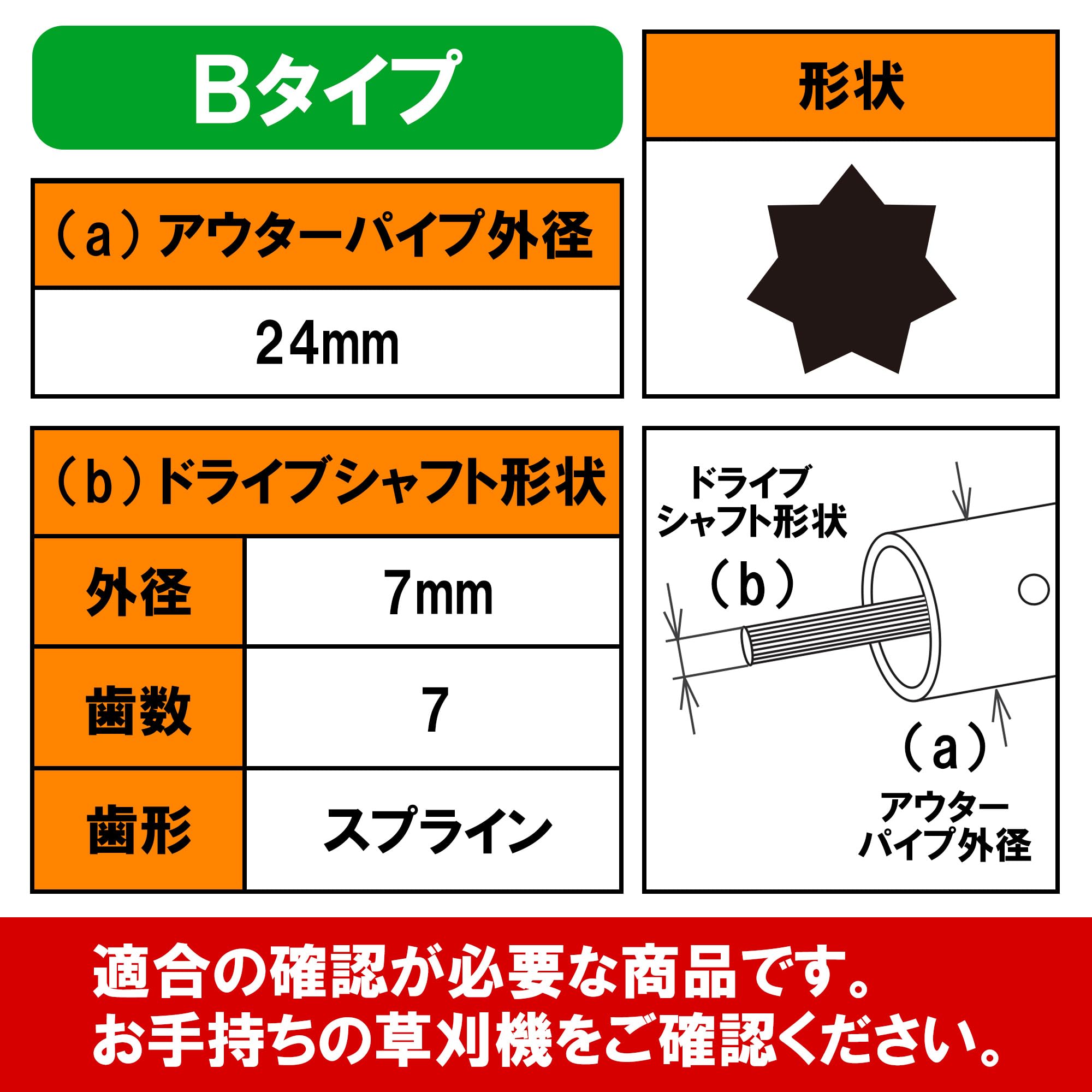 Amazon | 【新型】平城商事 草刈機部品 ギヤケースASSY Bタイプ HRK