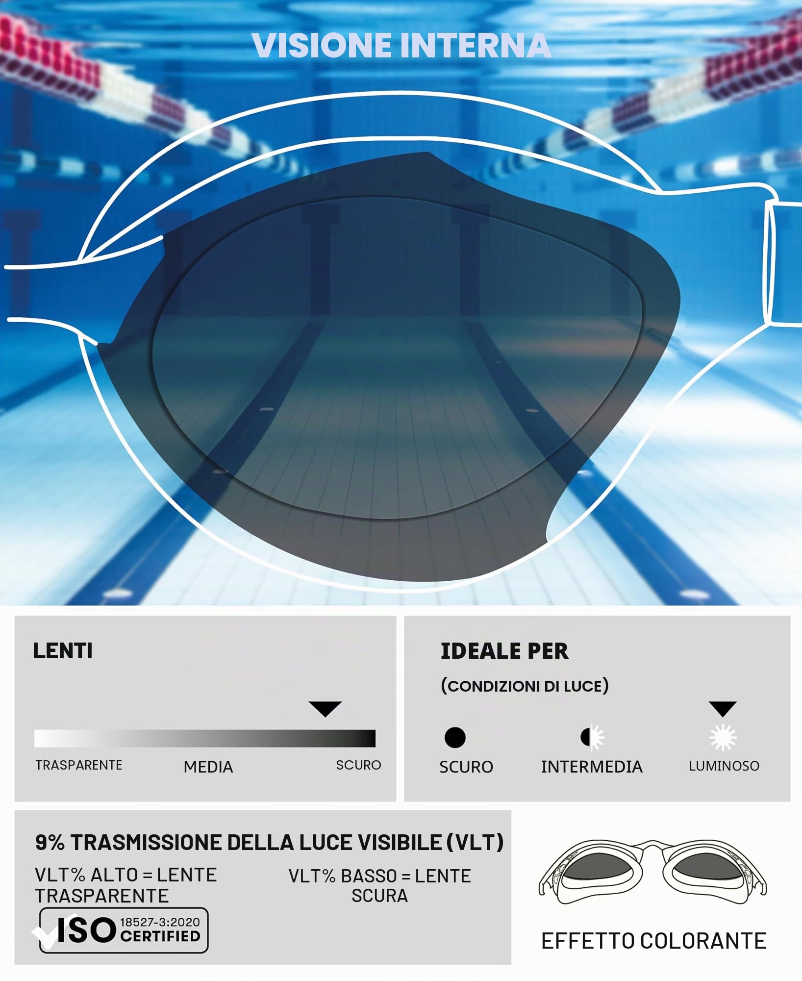 Arena Airspeed Occhialini Nuoto da Gara Anti-Appannamento Unisex Adulto, Occhialini Piscina con Ampie Lenti, Protezione UV, 3 Ponti Nasali Intercambiabili, Guarnizioni Air Seals