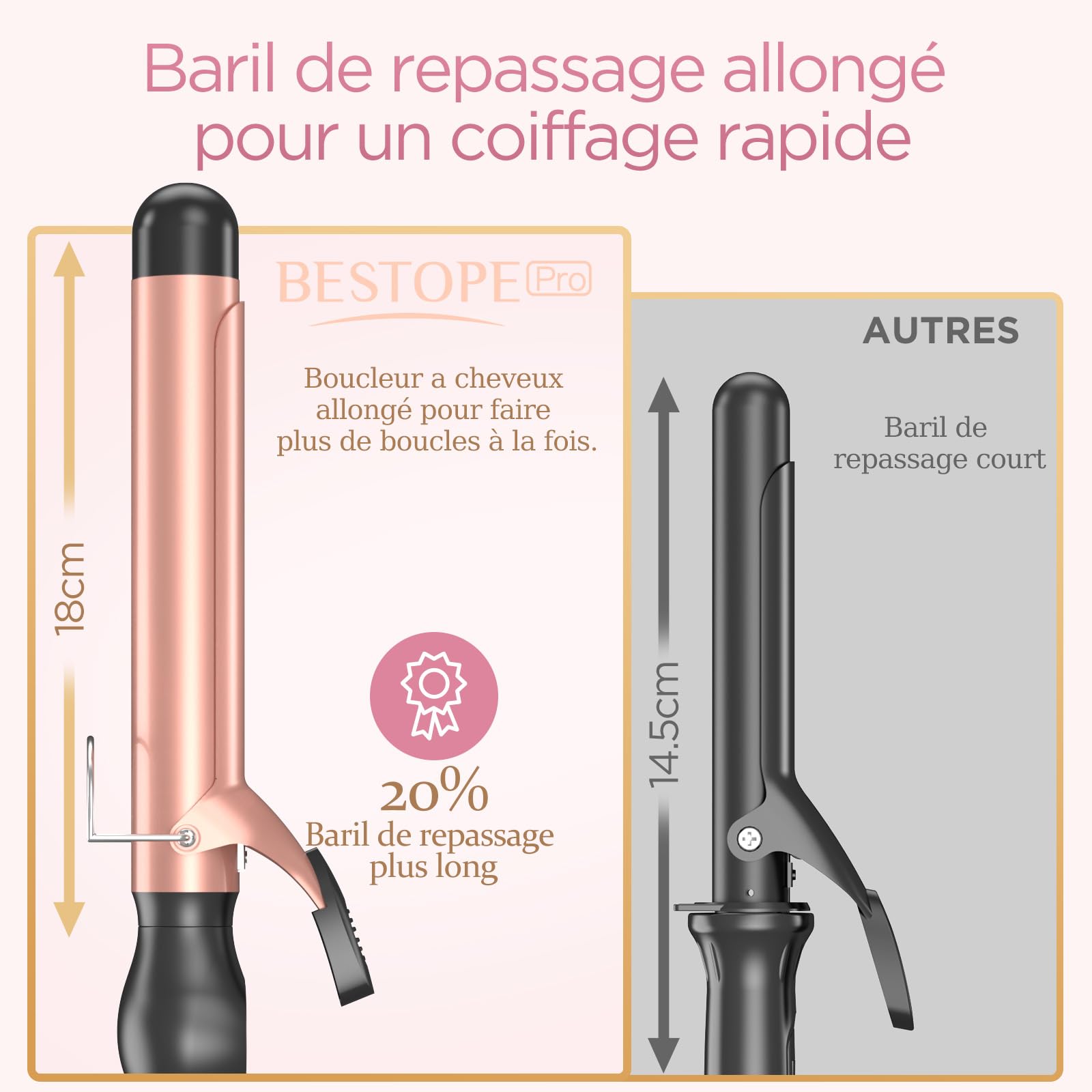 BESTOPE PRO Boucleur a Cheveux 32mm, Fer a Boucler pour Boucles Larges, Multi-Températures Sélectionnables, Boucleur Prolongé, Fer à Boucler à Chauffage Rapide avec Grand Écran LCD