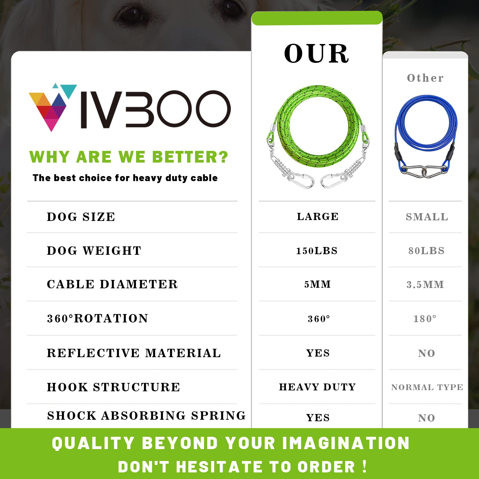 VIVBOO Hundeleine Ausziehbare - 3m, 5m, 7m, 9m Länge, Reflektierend, Robust, Für Hunde Bis 68 Kg (grün/blau/violett)