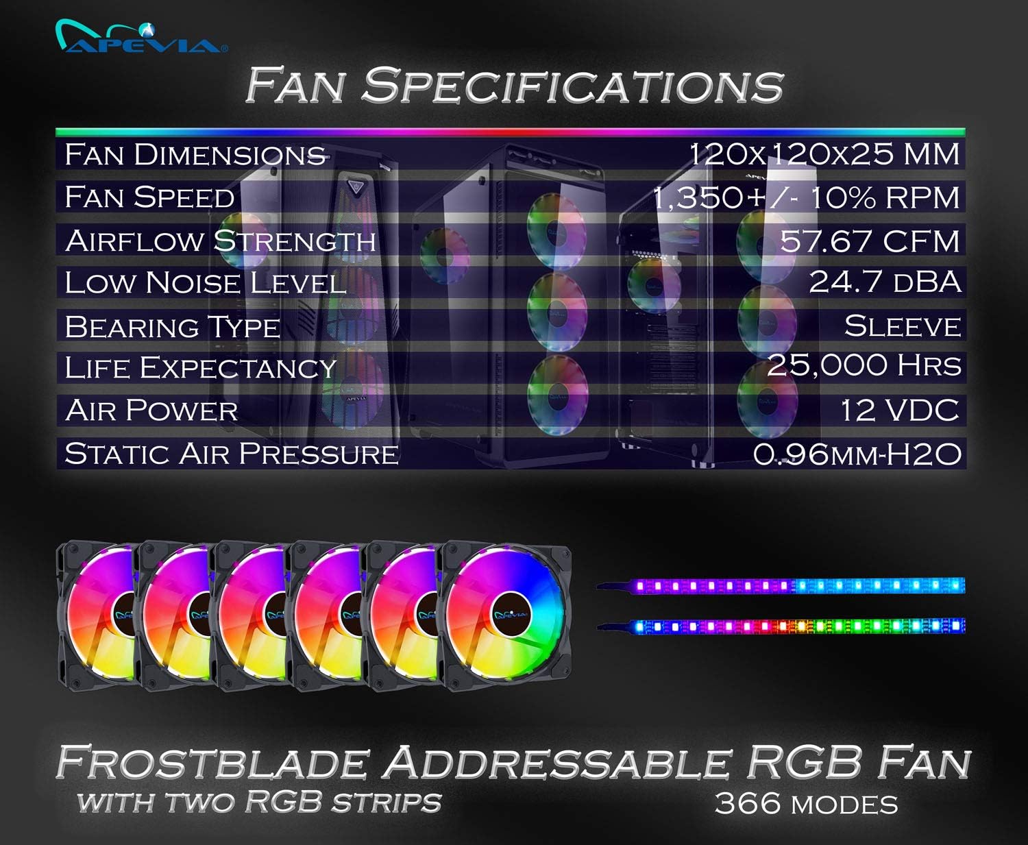 Apevia FB6P2-RGB Frostblade 120mm Silent RGB Color Changing LED Fan with Remote Control, 16x LEDs & 8X Anti-Vibration Rubber Pads w/ 2 Magnetic LED Strips (6+2-pk)