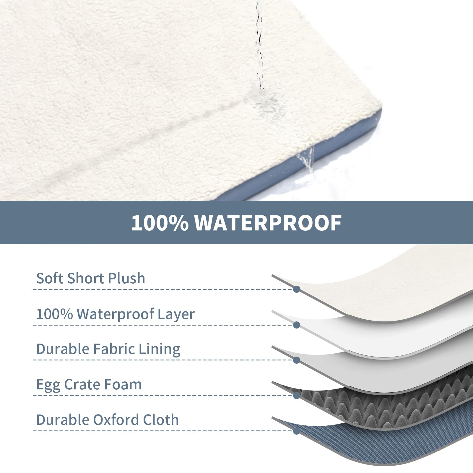 Tail Stories Outdoor Waterproof Dog Bed, Orthopedic Dog Bed for Medium Dogs 30x20 Inch, Egg Crate Foam Pet Bed with Washable Removable Oxford Cooling Cover, Navy - image 5