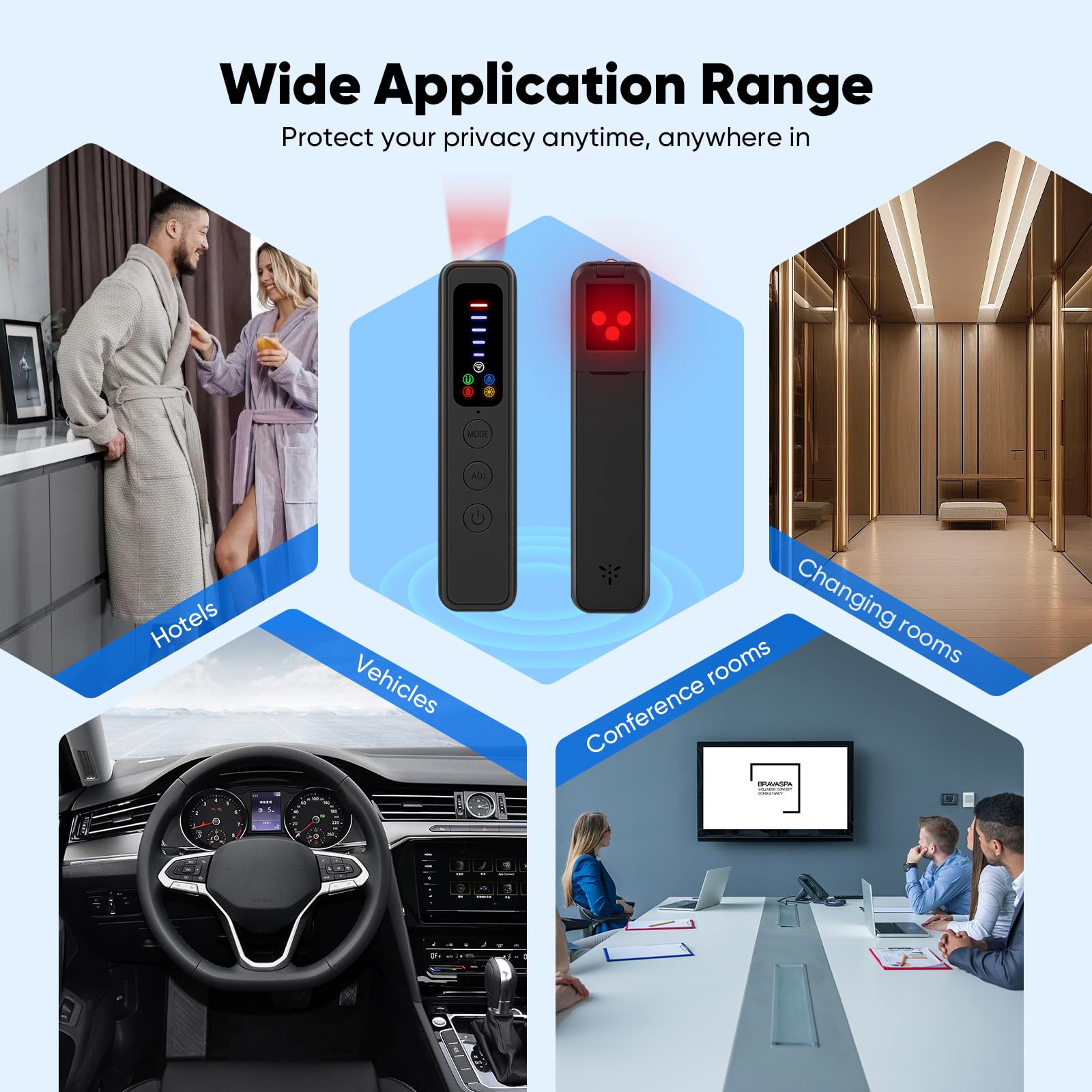 Détecteur de Caméra et Micro Espion, Détecteur de Caméra Cachée avec Détection RF et Champ Magnétique pour Hôtel, Bureau, Voiture, Voyage, Protection de la Vie Privée et Sécurité