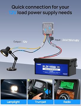 DC House 48V 36V 24V to 12V 20A 240W DC-DC Step Down Converter