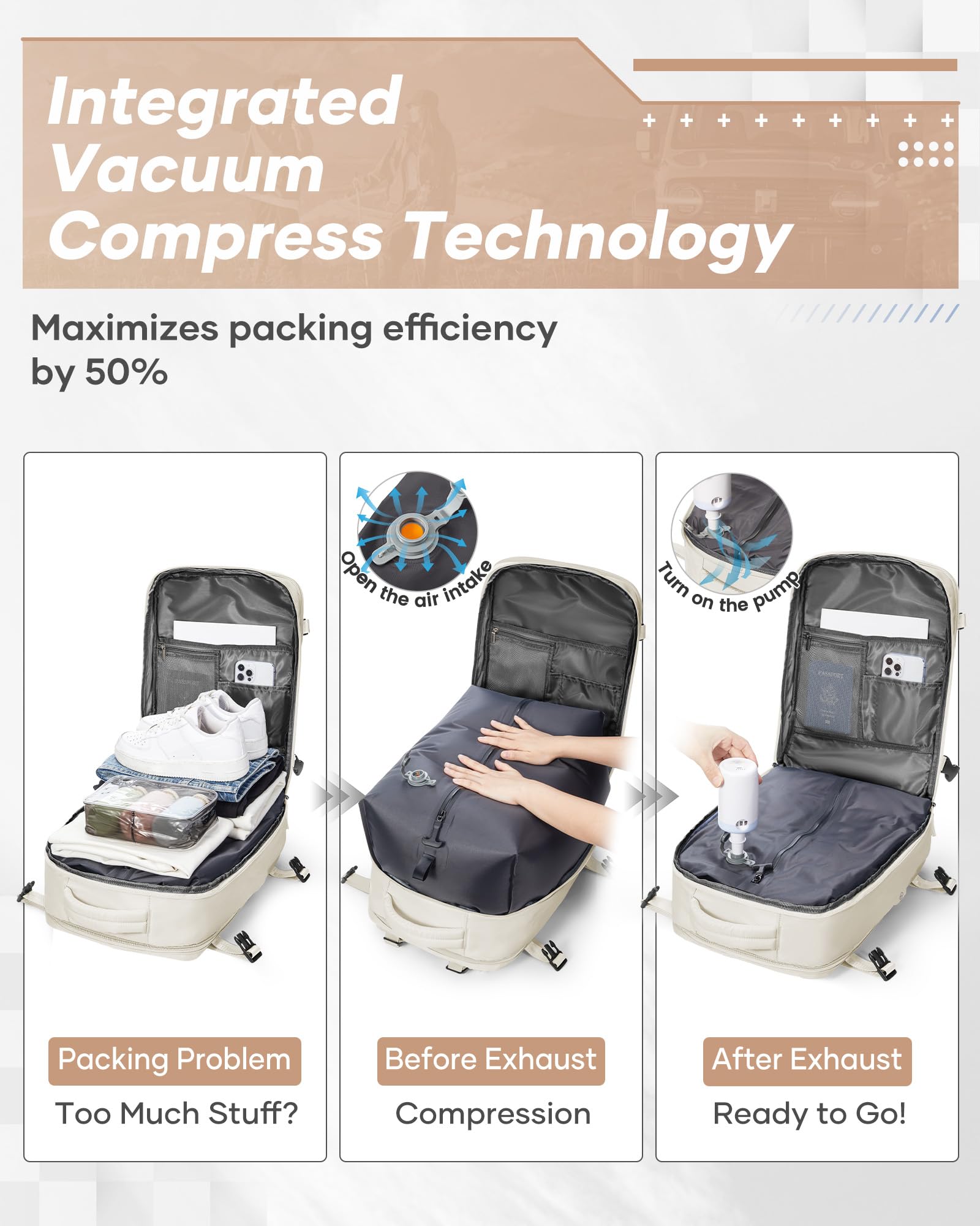 SZLX Zaino Ryanair 40x30x20 Sottovuoto Zaino da Viaggio 40x20x25 Ryanair Wizzair Donna da escursionismo impermeabile Zaino Casual Laptop da 14 Pollici con porta di ricarica USB Scomparto per Scarpe