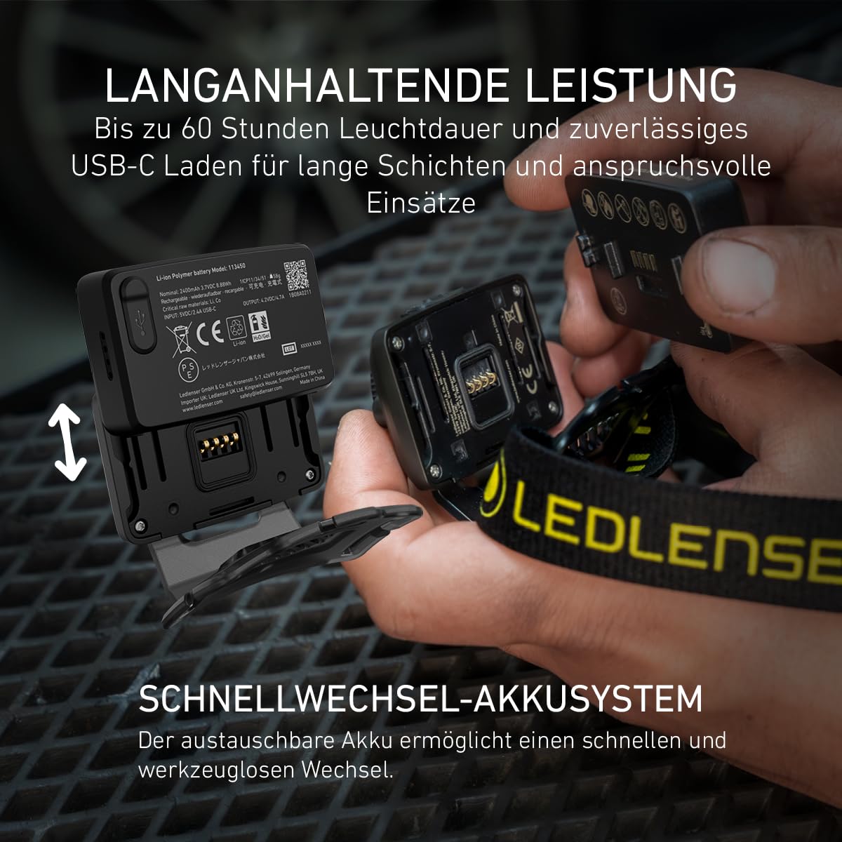 Ledlenser HF7R Pro, Wiederaufladbare Stirnlampe, 1200lm, Mit Helmhalterung