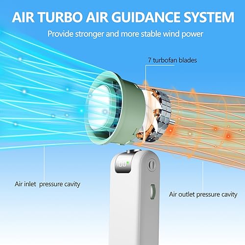 Miniatura 5 de Ventilador turbo personal de mano con enfriador de hielo, 13500RPM5000mAh mini ventiladores portátiles recargables con 1-100 velocidades ajustables