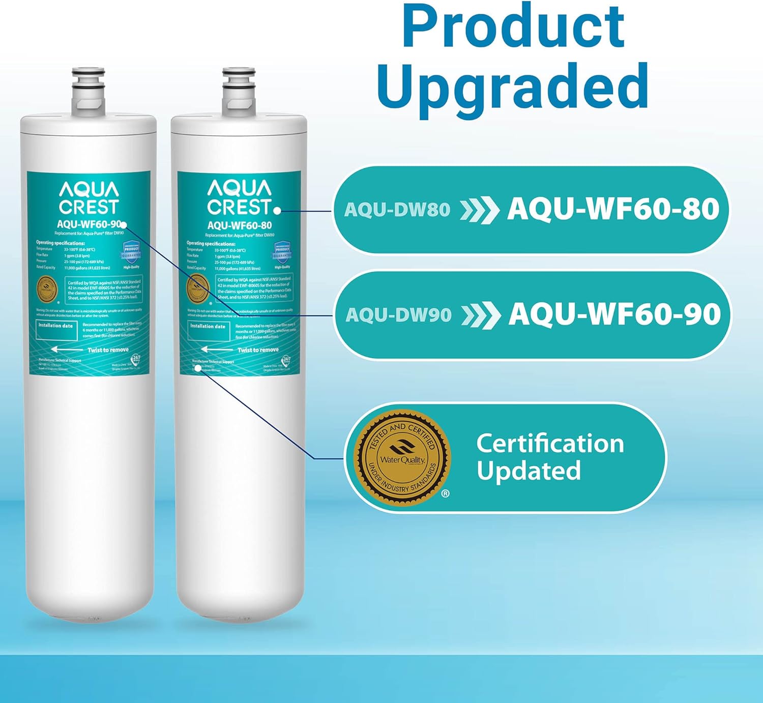 Buy AQUA CREST DW80/90 Under Sink Water Filter, Replacement for AquaPure APDW80/90, APDWS1000