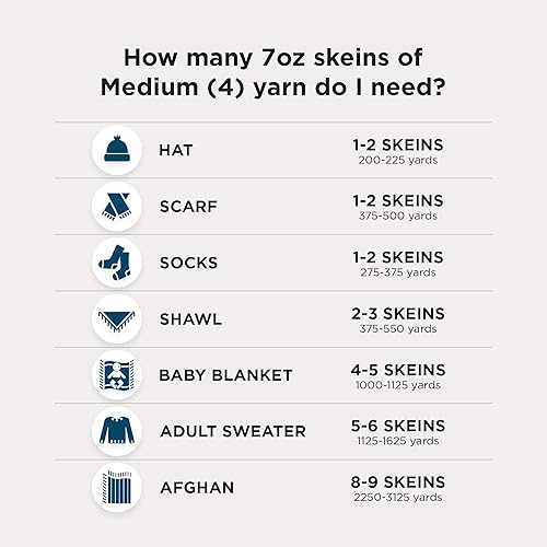 Miniatura 6 de Paquete de 4 hilos Black - Red Heart Super Saver (7 onzas cada uno) con marcadores de puntada Benzy (20 unidades) para tejer, ganchillo, proyectos