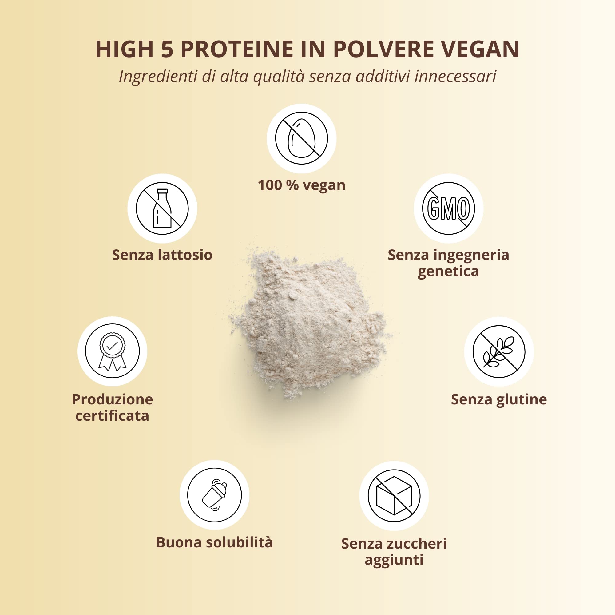 Proteine vegane - Vaniglia - Proteina vegan in polvere senza sucralosio e soia - Proteine in polvere a base di riso, piselli, canapa, grano saraceno e semi di zucca - 1kg