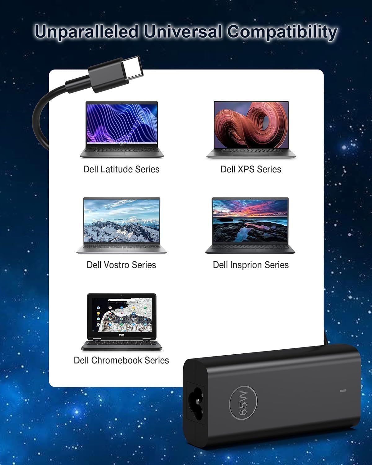 Amazon.com: 65W 60W USB-C Charger for Dell Latitude 5540 5530 5430