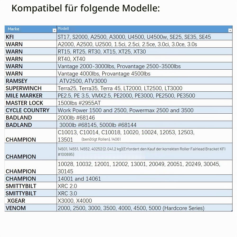 12V 250A Seilwind Relais Magnetschalter Schwerlast-Relais für 2000lbs-5000lbs ATV, UTV, SUV